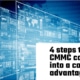 Defense Systems 4 steps to CMMC compliance