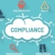 CMMC Mapping for Existing Compliance Frameworks | Reciprocity