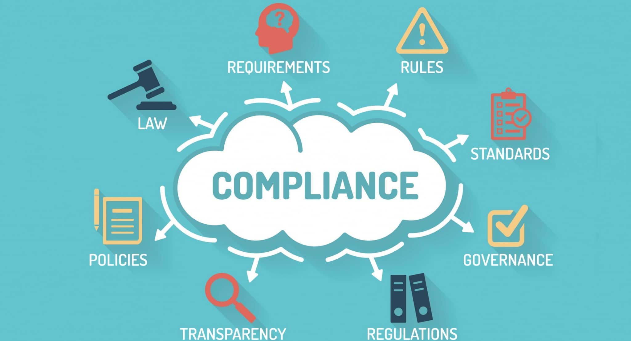 CMMC Mapping for Existing Compliance Frameworks | Reciprocity